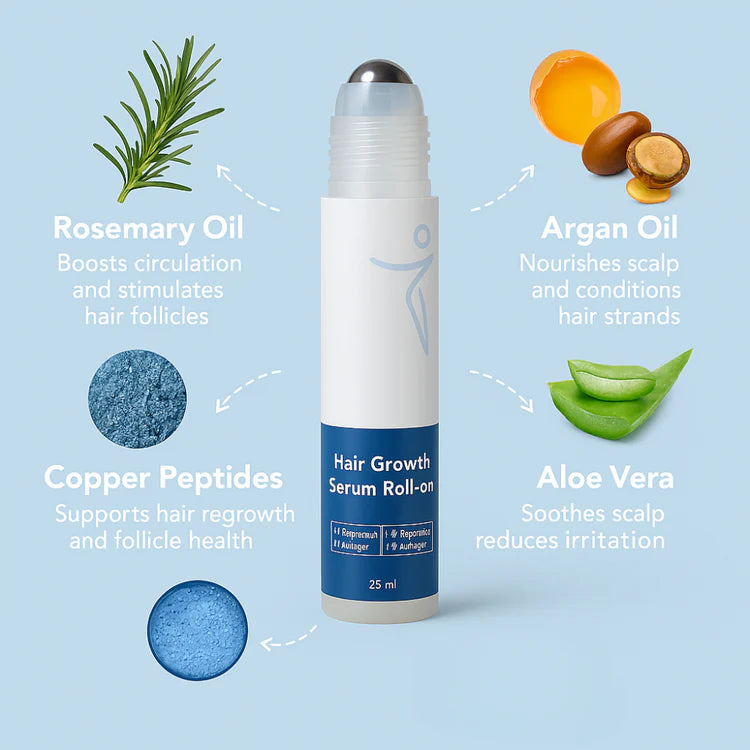 Rosemary Hair Growth Roller